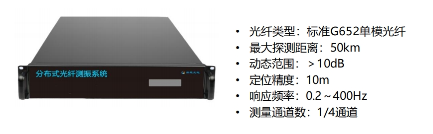 DVS参数.png