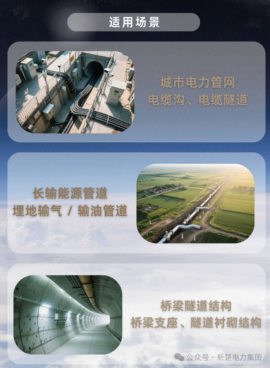 漫衍式测振与声纹解调协同手艺在能源基建的全场景清静监测计划